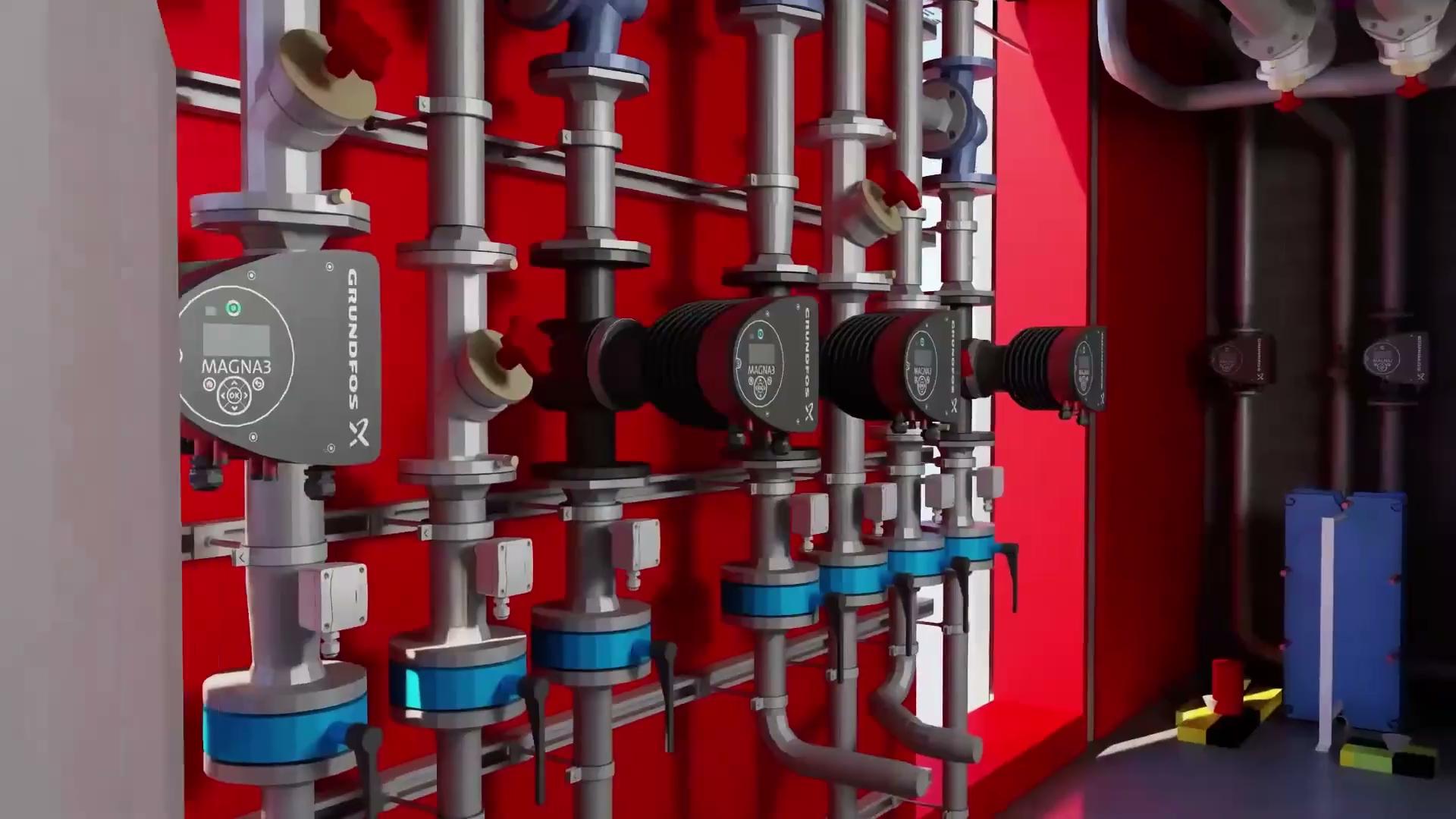 Digital twin of Grundfos pump installation